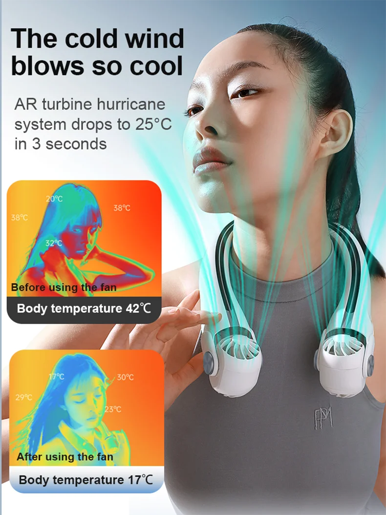 2024 New Wearable Neck Fan Portable Air Conditioner Rechargeable Bladeless Fan with 45° Adjustable Wind Directions for Outdoor